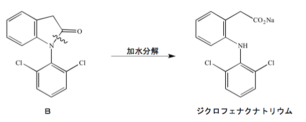 解説画像